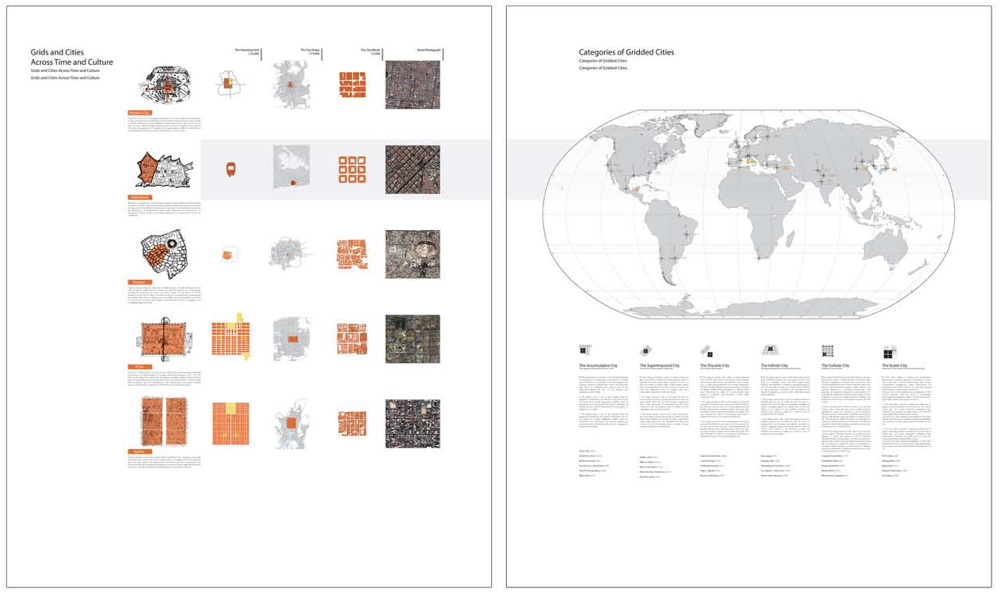 revisiting urban grids city lab compact city